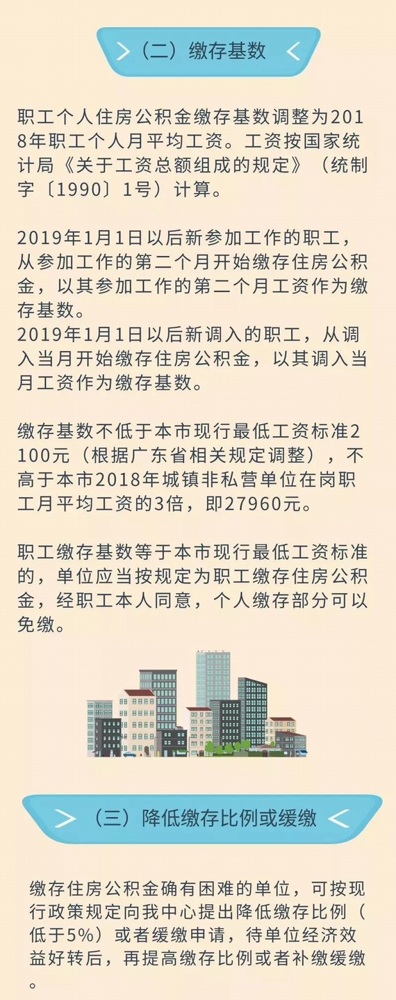 廣州公積金基數(shù)調(diào)整