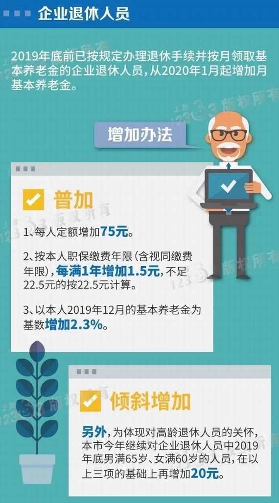 養老金上漲