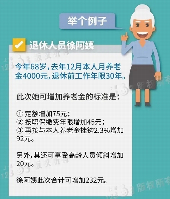 養老金上漲